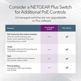 Netgear Switch 