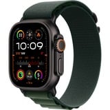 Apple SmartWatch Sort