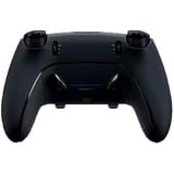 Sony Gamepad Sort