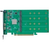 HighPoint Interface card 