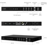 Ubiquiti GPON 