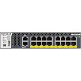 Netgear Switch 