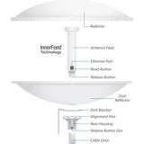 Ubiquiti Retningsbestemt radioantenne Hvid