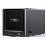 Ugreen NAS 