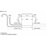 Bosch Opvaskemaskine 