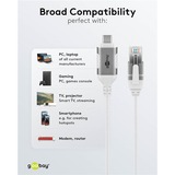 goobay Adapter Hvid