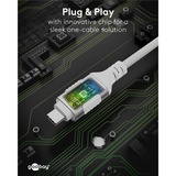 goobay Adapter Hvid