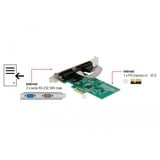 DeLOCK Interface card 