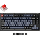 Gaming-tastatur