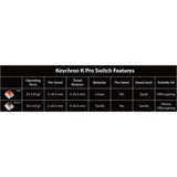 Keychron Gaming-tastatur Sort/Blå-grå, DE-layout, Keychron K Pro Red