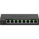 Netgear Switch Sort