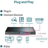 TP-Link Switch 