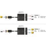 DeLOCK HDMI switch Sort