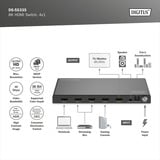 Digitus HDMI switch Sort