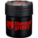 Thermal Grizzly Thermal pads 