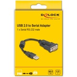 DeLOCK Adapter Sort