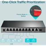 TP-Link Switch 