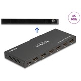 DeLOCK HDMI switch Sort