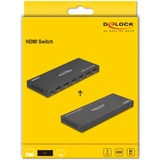 DeLOCK HDMI switch Sort