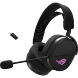 ASUS Gaming headset Sort