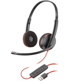 HP Headset Sort