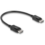 DeLOCK USB-controlleren 