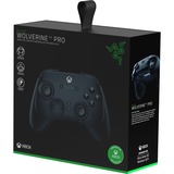 Razer Gamepad Sort