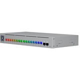 Ubiquiti Switch 