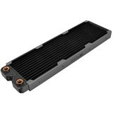 Thermaltake Radiator 