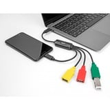 DeLOCK USB hub 