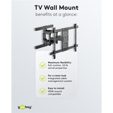 goobay Wall Mount Sort