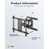 goobay Wall Mount Sort