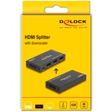 DeLOCK HDMI splitter Sort