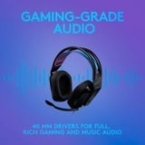 Logitech Gaming headset Sort