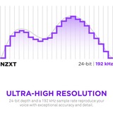 NZXT Mikrofon Sort