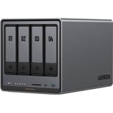 Ugreen NAS 