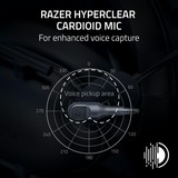 Razer Gaming headset Sort