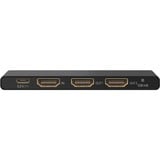 goobay HDMI splitter Sort