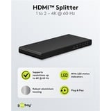 goobay HDMI splitter Sort