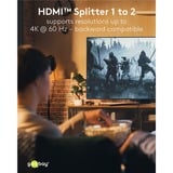 goobay HDMI splitter Sort