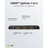 goobay HDMI splitter Sort