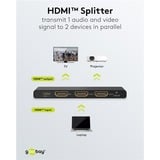 goobay HDMI splitter Sort