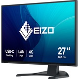 EIZO LED-skærm Hvid