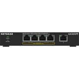 Netgear Switch Sort