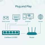 TP-Link Switch Sort