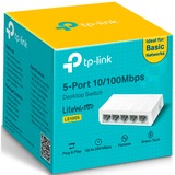 TP-Link Switch Sort