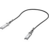 Ubiquiti Kabel Sort