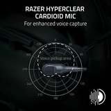 Razer Gaming headset Sort