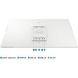 SAMSUNG LED-skærm Hvid