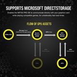 Corsair Solid state-drev Sort